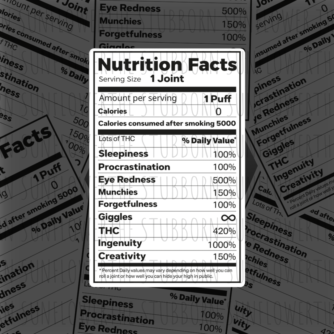 Joint Nutrition Facts Sticker